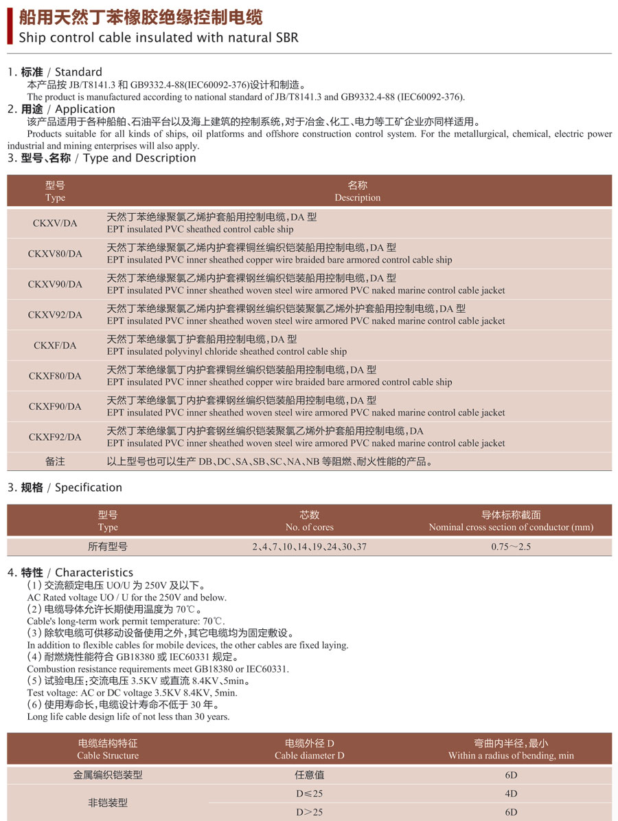 船用天然丁苯橡胶绝缘控制电缆